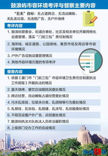 廈門全力提升鼓浪嶼市容環(huán)境 目標(biāo)今年底實(shí)現(xiàn)“五無(wú)”標(biāo)準(zhǔn)
