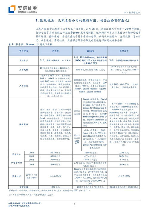精推細(xì)琢 當(dāng)下的第三方支付與市容環(huán)境第三方測(cè)評(píng)咨詢
