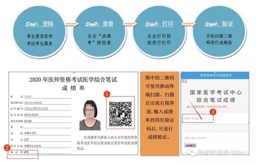 2020年執(zhí)業(yè)醫(yī)師第二試成績(jī)查詢?nèi)肟?2月30日前開通